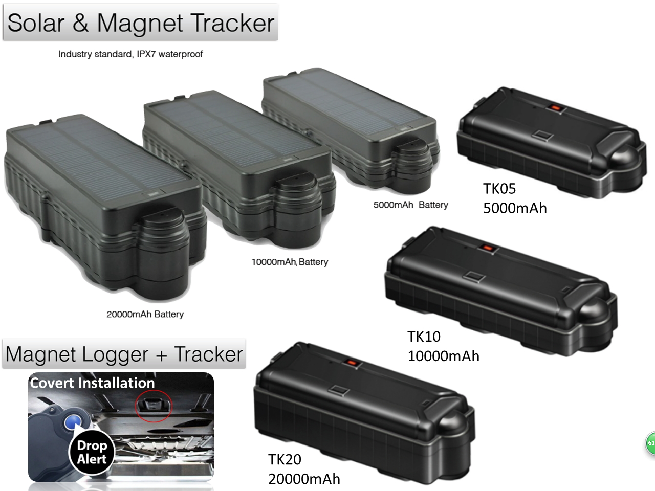 Magnetic GPS Asset Tracker