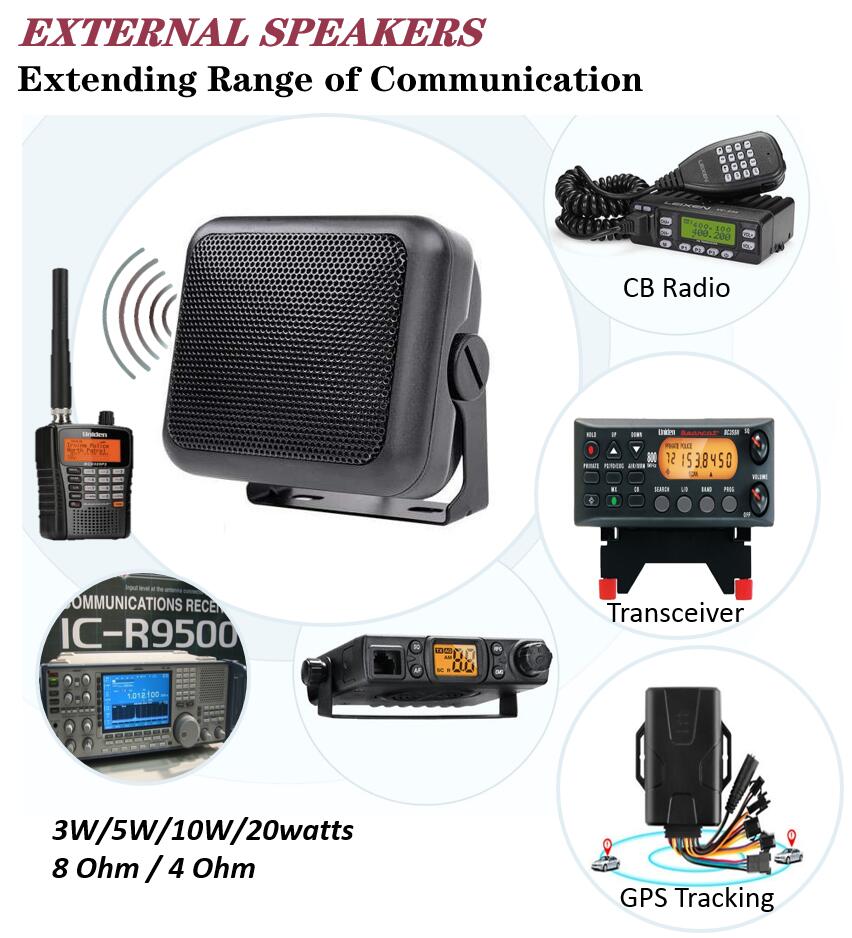 External Speaker Two Way Communication